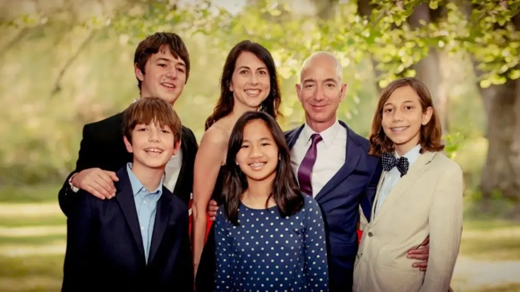 Jeff Bezos Net Worth, Wife, Children and Family Facts, Salary, House ...